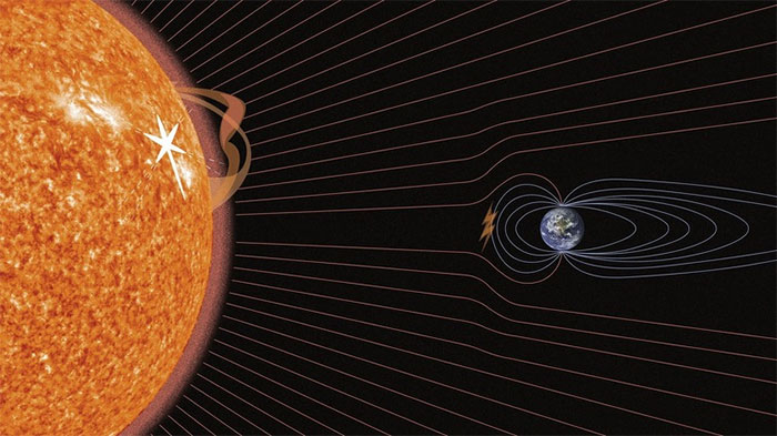 Thành phần cơ bản nhất của thời tiết không gian là gió Mặt trời.