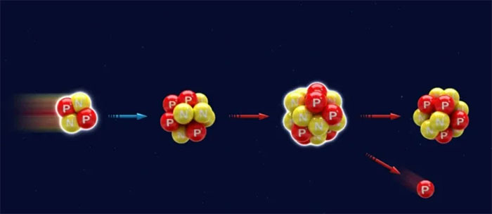 Năng lượng hạt nhân có thể là ứng cử viên sáng giá nhất cho tương lai