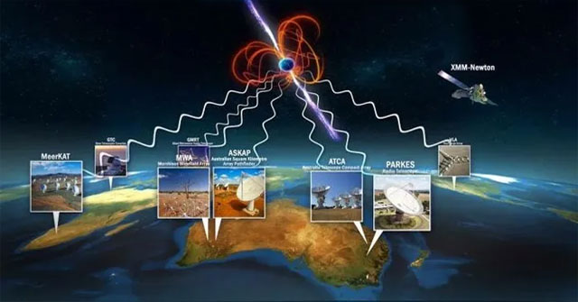 Sự sống ngoài hành tinh đang cố gắng liên lạc với Trái đất?