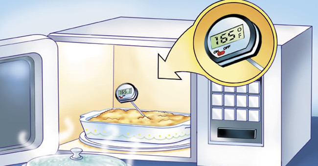 Cấu tạo và nguyên lý hoạt động của lò vi sóng