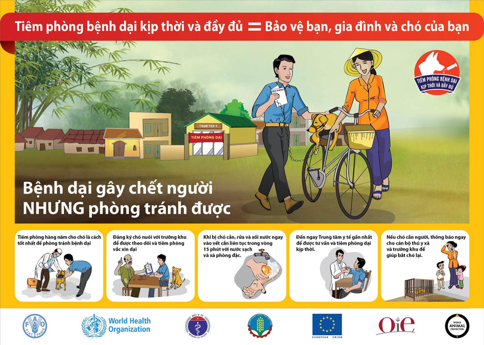 Poster tuyên truyền về bệnh dại