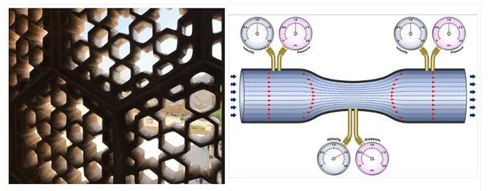 jaali Các lỗ trên Jaali hoạt động như các ống Venturi, hạn chế luồng không khí để giảm nhiệt độ của nó
