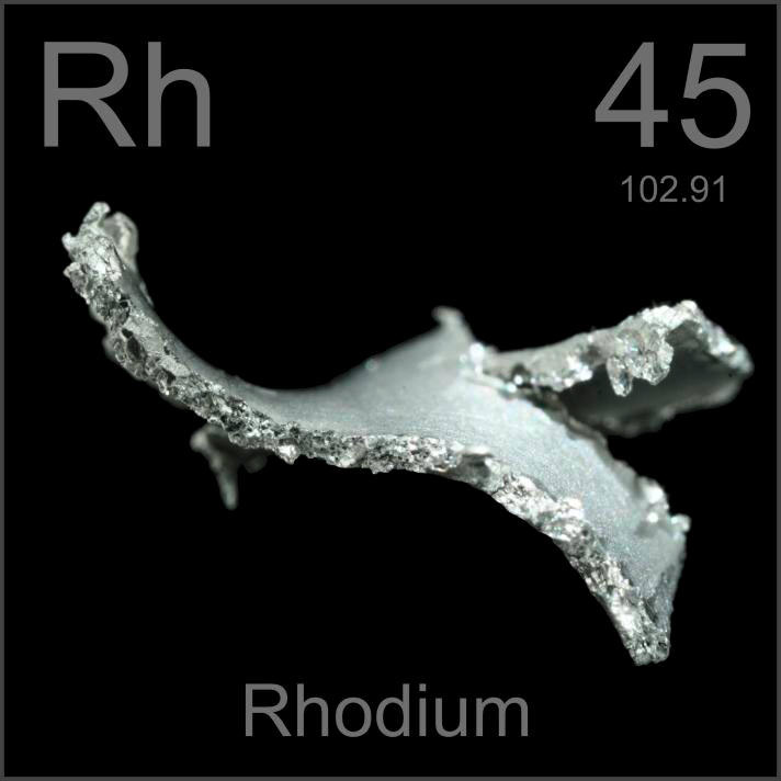 Rhodium Rhodium