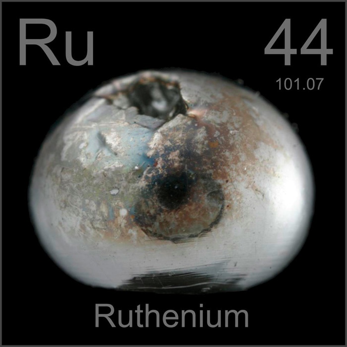 Ruthenium Ruthenium