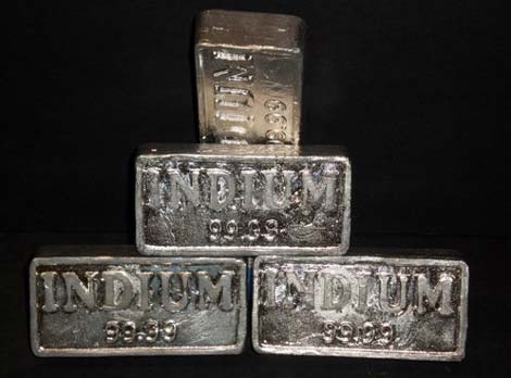 Indium Indium