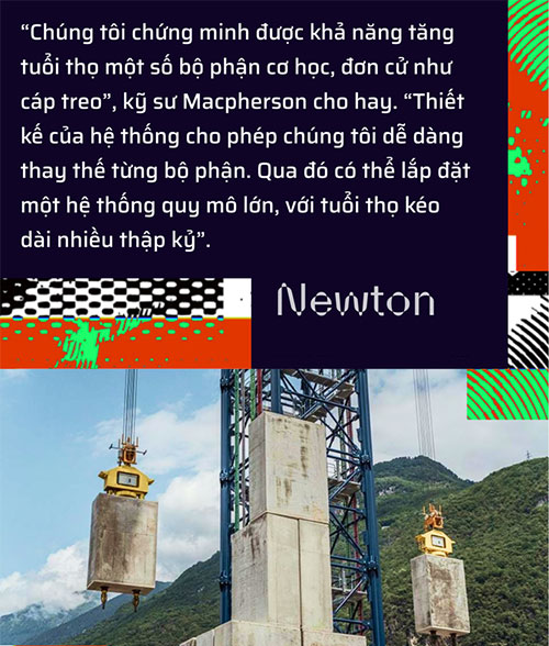 thap-pin-khong-lo-1-1
