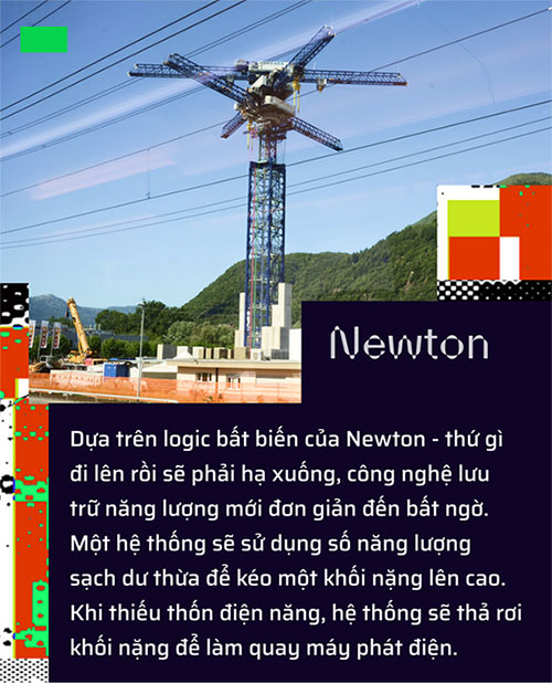 thap-pin-khong-lo-6