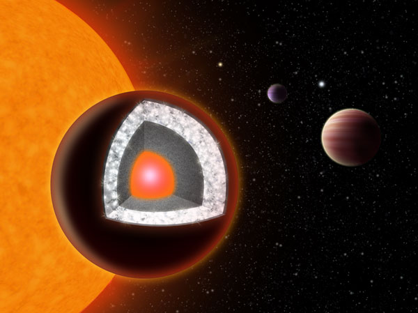 55cancrie-1 Hình minh họa cấu tạo của hành tinh 55 Cancri e.