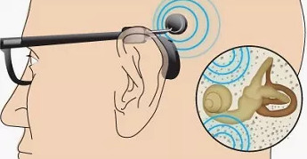 5 siêu năng lực "quái dị" của cơ thể mà bạn chưa bao giờ nhận ra 5 siêu năng lực "quái dị" của cơ thể mà bạn chưa bao giờ nhận ra