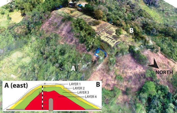 kim-tu-thap-gunung-padang Cho đến nay, các tài liệu chính thống về Gunung Padang còn khá ít và chưa rõ ràng.