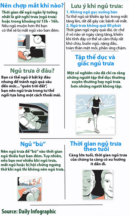 Học cách ngủ trưa "chuyên nghiệp" nhờ bí kíp khoa học Học cách ngủ trưa "chuyên nghiệp" nhờ bí kíp khoa học