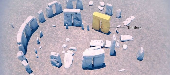 Stonehenge ngày nay.