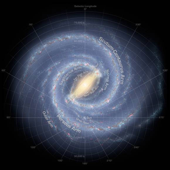 Hình minh họa cấu trúc của Ngân hà. Vì sao thiên hà của chúng ta có tên gọi Milky Way?