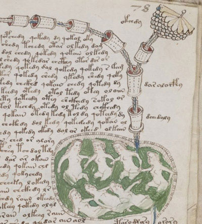 Bản viết tay Voynich