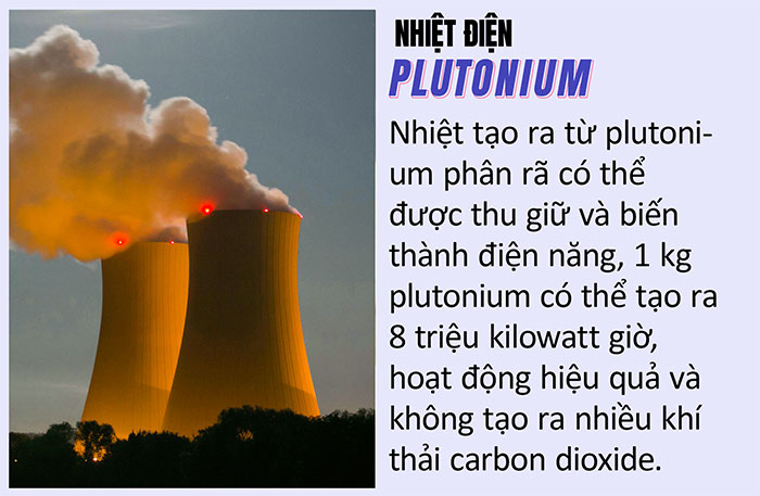Nhiệt điện Plutonium